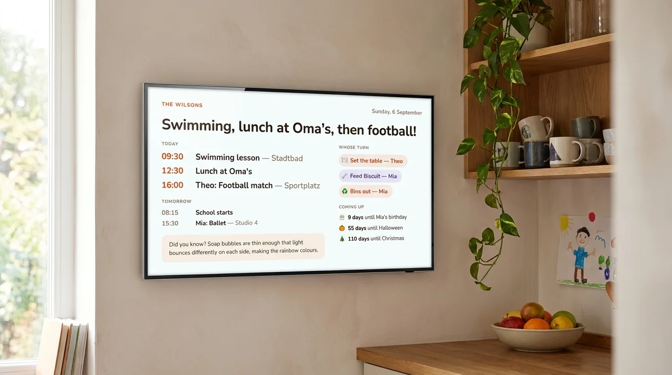 The DinkyDash board on a wall-mounted screen in a family kitchen, showing the day's agenda, whose turn each chore is, and the countdowns